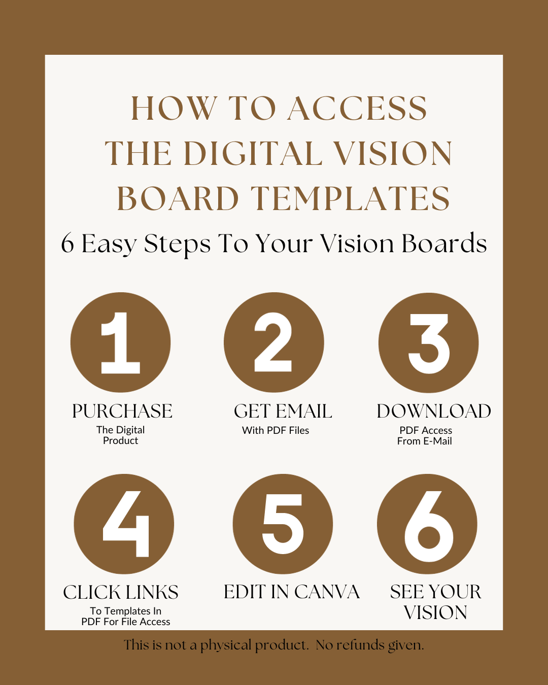 Digital Vision Board Templates